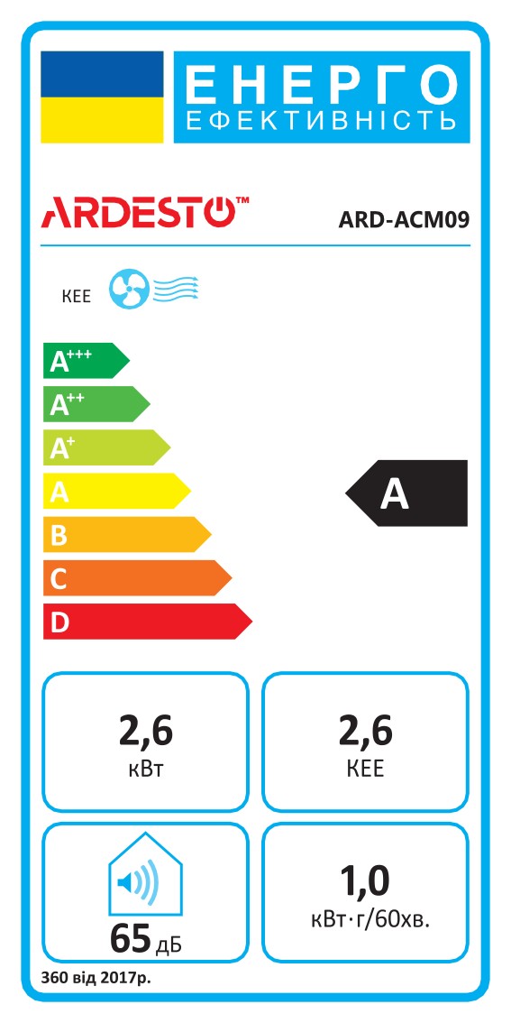 Кондиціонер мобільний Ardesto CoolFlex 25м2 on/off 9000BTU 2.5кВт A/- R290 білий