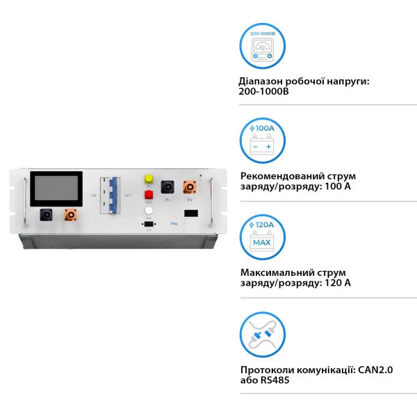 Система управління будинком (BMS) для акумуляторів Deye BOS-G PRO 200-1000 В постійного струму 120 А (BOS-G-PDU-2)