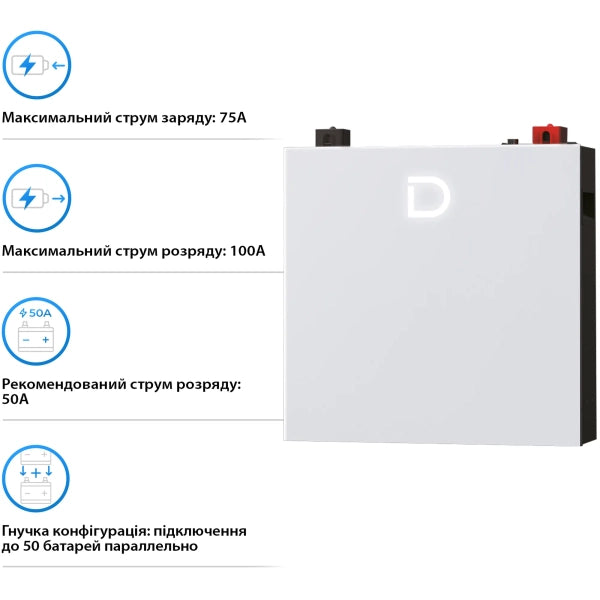 Аккумуляторная батарея Dyness DL5.0C Pro 51.2V 100Ah 5.12kWh LiFePo4 (DL5.0C Pro)