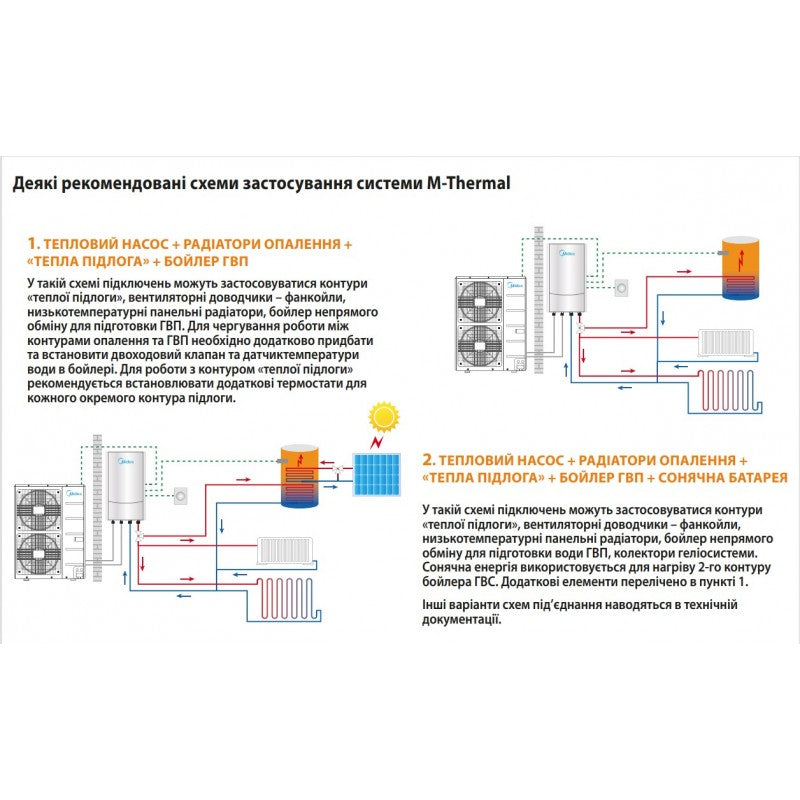 Тепловий насос повітря-вода Midea Arctic MWTA-V12W/ D2RN8-B / MWTB-A160/CDS90GN8-B