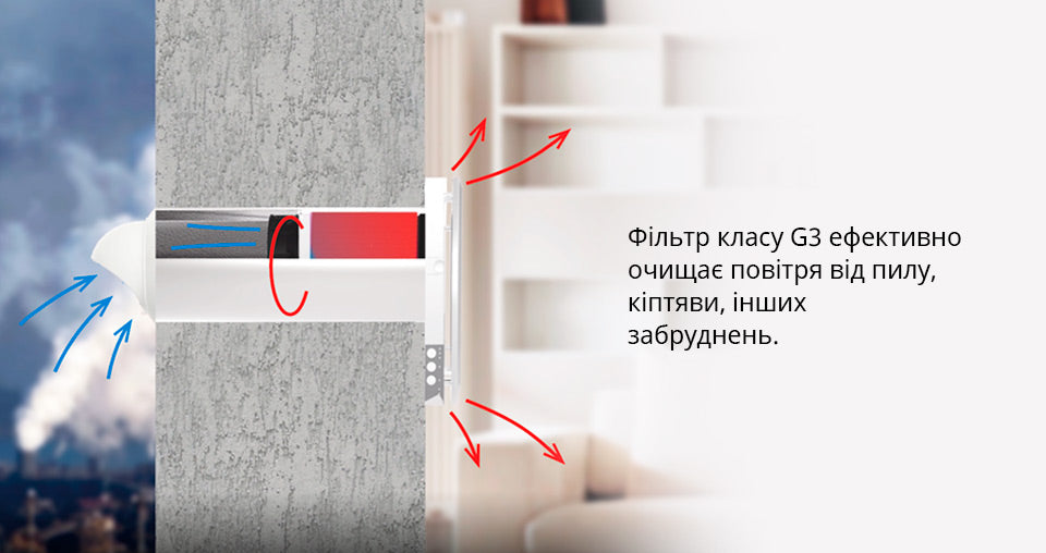 Рекуператор Blauberg Vento Expert Plus WiFi