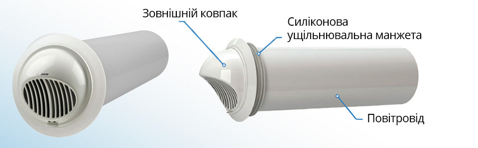 Рекуператор Blauberg Vento Expert Plus WiFi