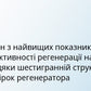 Рекуператор Blauberg Vento Expert A100-1 S10 W V.2