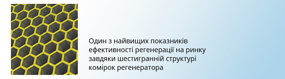 Рекуператор Blauberg Vento Expert A100-1 S10 W V.2