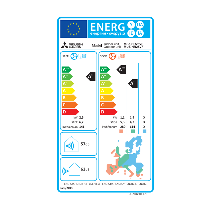 Кондиціонер Mitsubishi Electric Classic Inverter  MSZ-HR71VF/MUZ-HR71VF