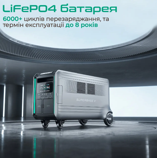 Зарядна станція Zendure SuperBase V4600
