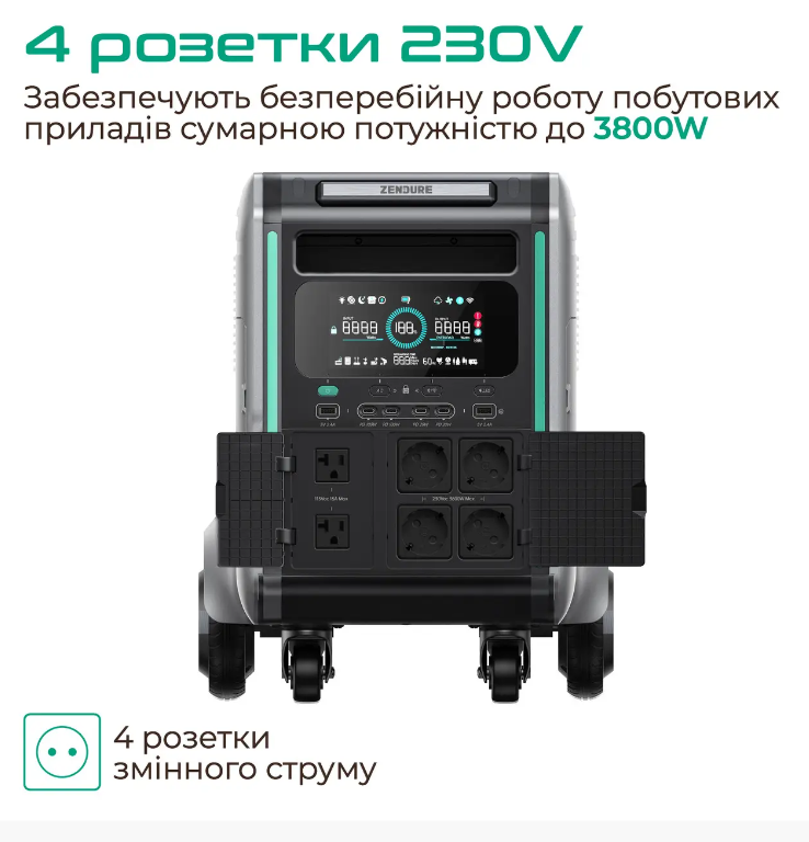 Зарядна станція Zendure SuperBase V4600